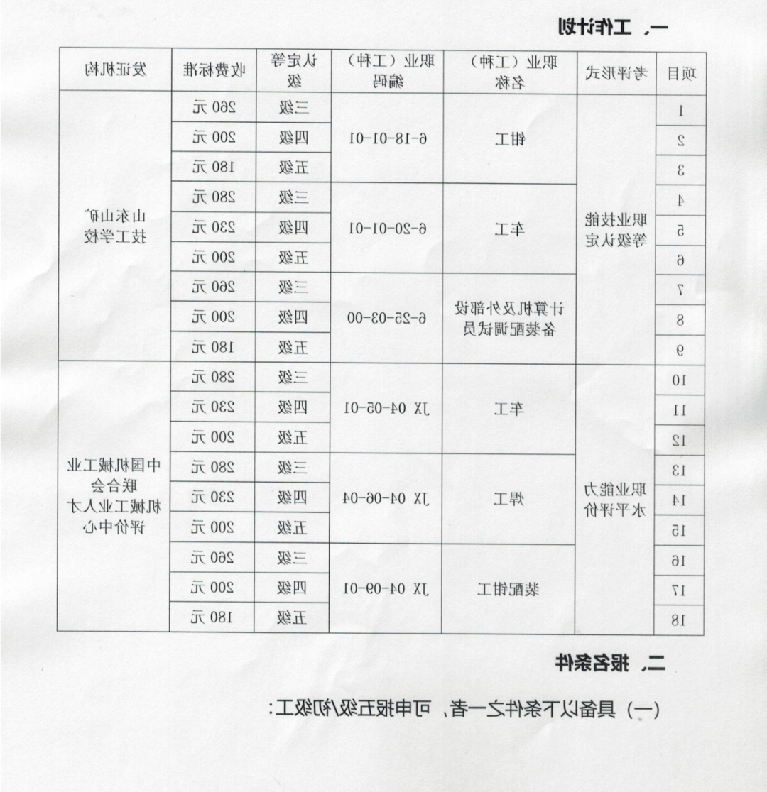 山东足球皇冠地址官网app技工学校社会培训评价组织职业技能等级认定机械行业职业能力评价重型机械212考试站职业能力水平评价公告